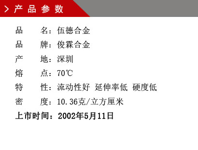 品 名：伍德合金 品 牌：俊霖合金 產(chǎn) 地：深圳 熔 點：70℃特 性：流動性好 延伸率低 硬度低 密 度：10.36克/立方厘米 上市時間：2002年5月11日